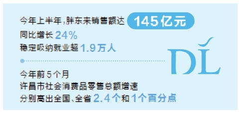商务部为何两度点赞胖东来经验