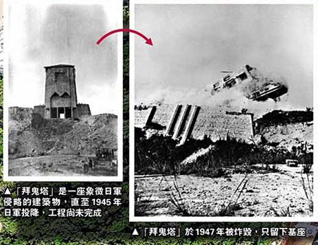 日本發動侵略戰爭罪證
