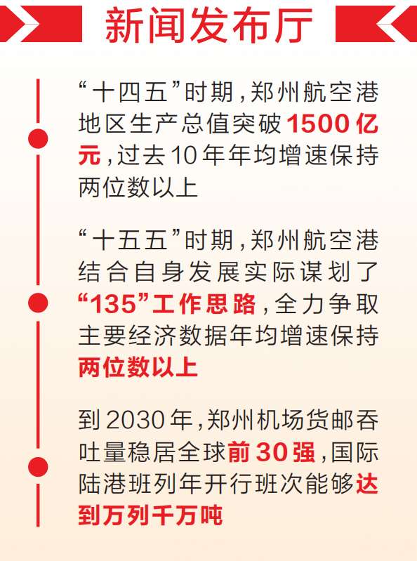 郑州航空港 从空中丝路到AI之城 蓄势再出发