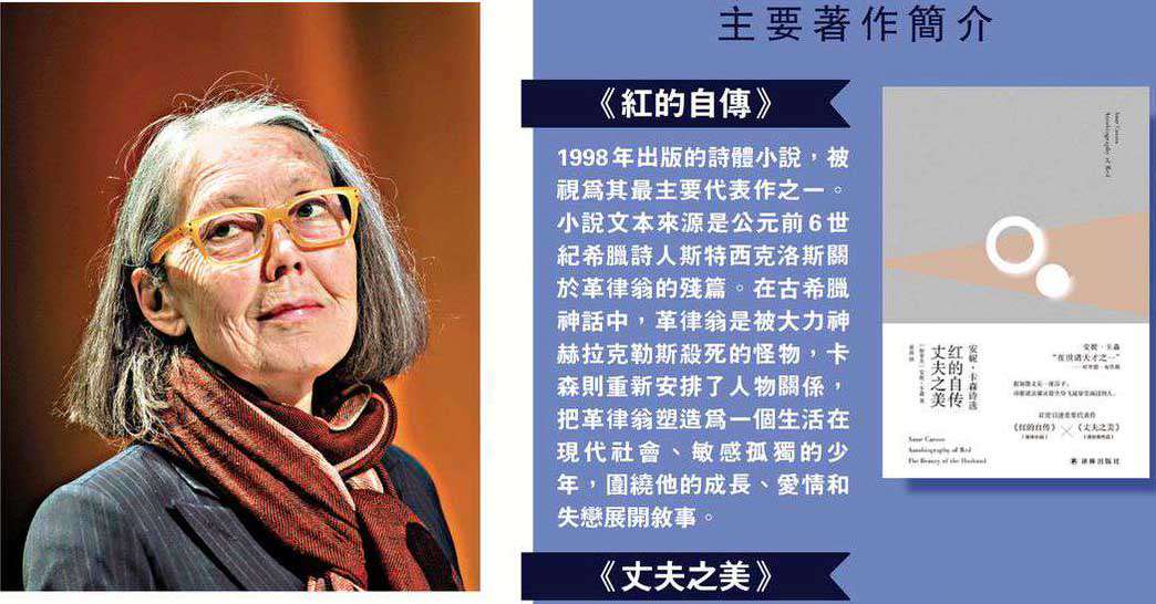 诺贝尔文学奖/自谦「以教授古希腊语为生」 推崇中国诗歌 加拿大诗人安妮·卡森获诺贝尔文学奖