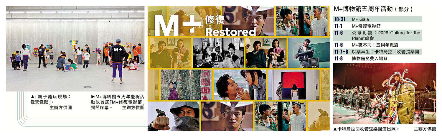 M+开幕五周年 11月举办连串活动 「修复电影节」揭序幕 聚焦9部新浪潮经典